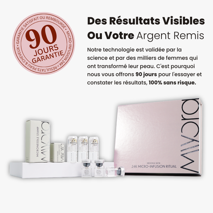 Miyora 24K Micro-Infusion Ritual