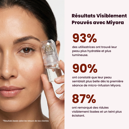 Miyora 24K Micro-Infusion Ritual