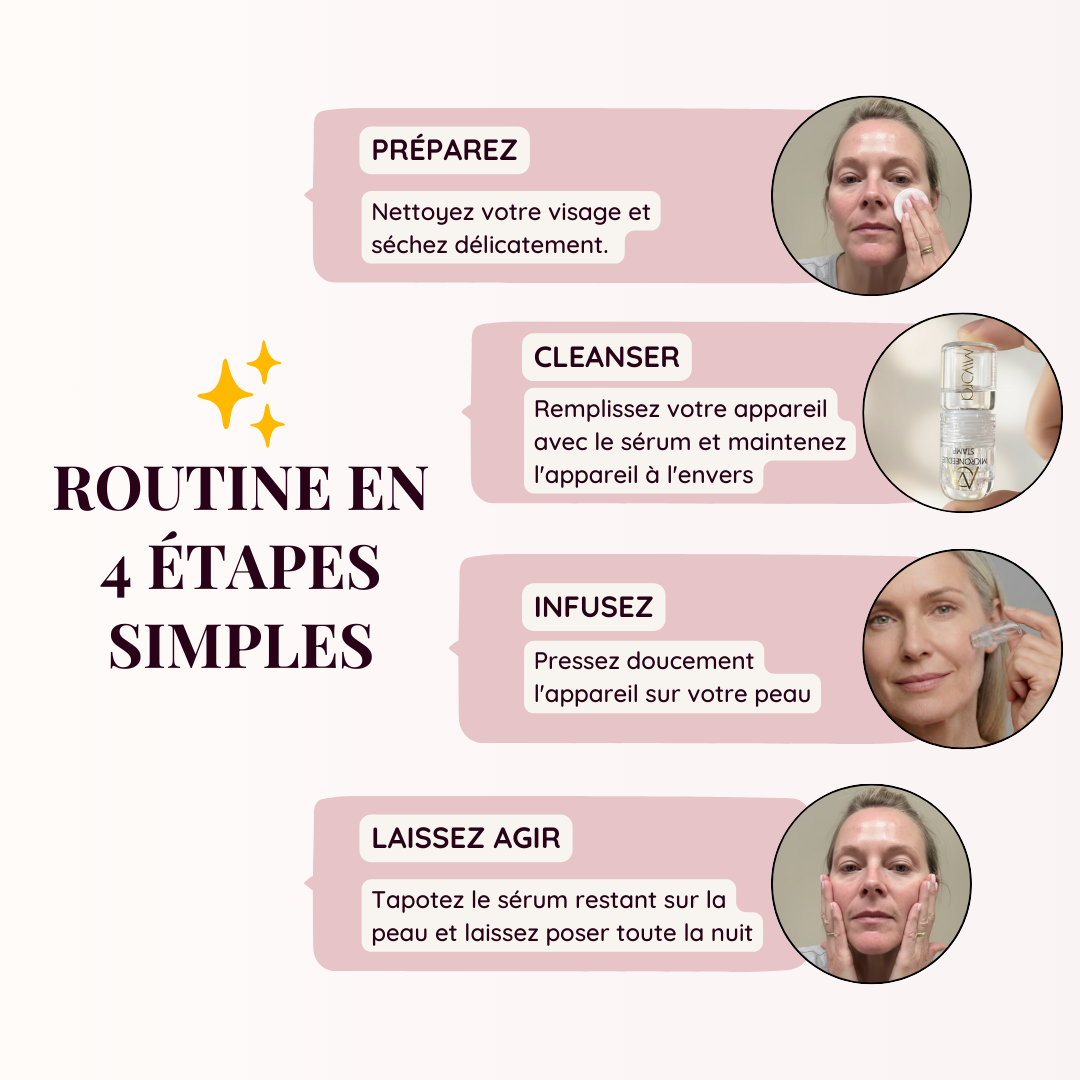 Miyora 24K Micro-Infusion Ritual