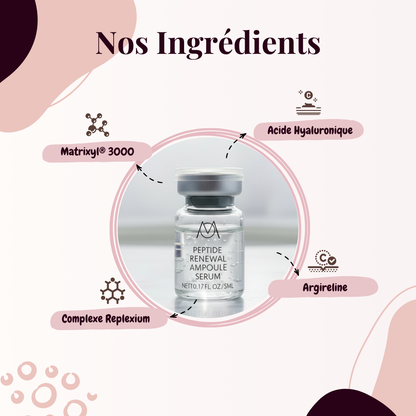 Miyora 24K Micro-Infusion Ritual