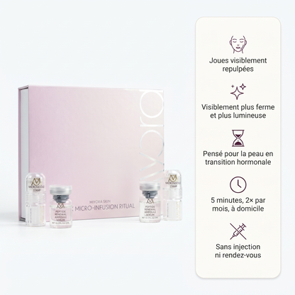 Miyora 24K Micro-Infusion Ritual